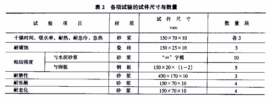 DL/T 693-1999煙囪混凝土耐酸防腐蝕涂料-表2各項試驗的試件尺寸與數(shù)量 DL/T 693-1999煙囪混凝土耐酸防腐蝕涂料-表2各項試驗的試件尺寸與數(shù)量